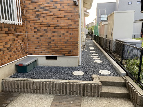 after after